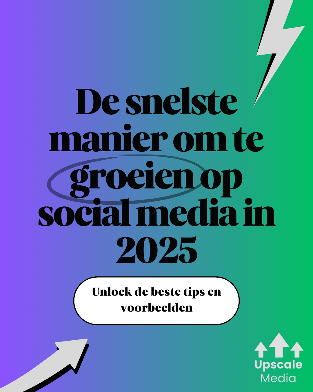 SOCIAL MEDIA GROEISTRATEGIE | KLEINE BEDRIJVEN